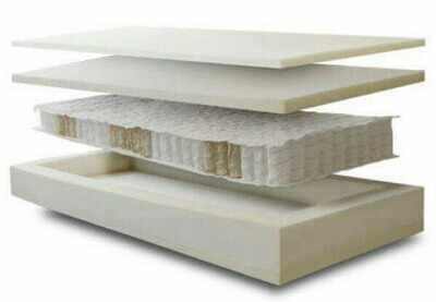 Materassi Ortopedici a Molla Insacchettata + Memory Foam Materassi Ortopedici a Molla Insacchettata + Memory Foam